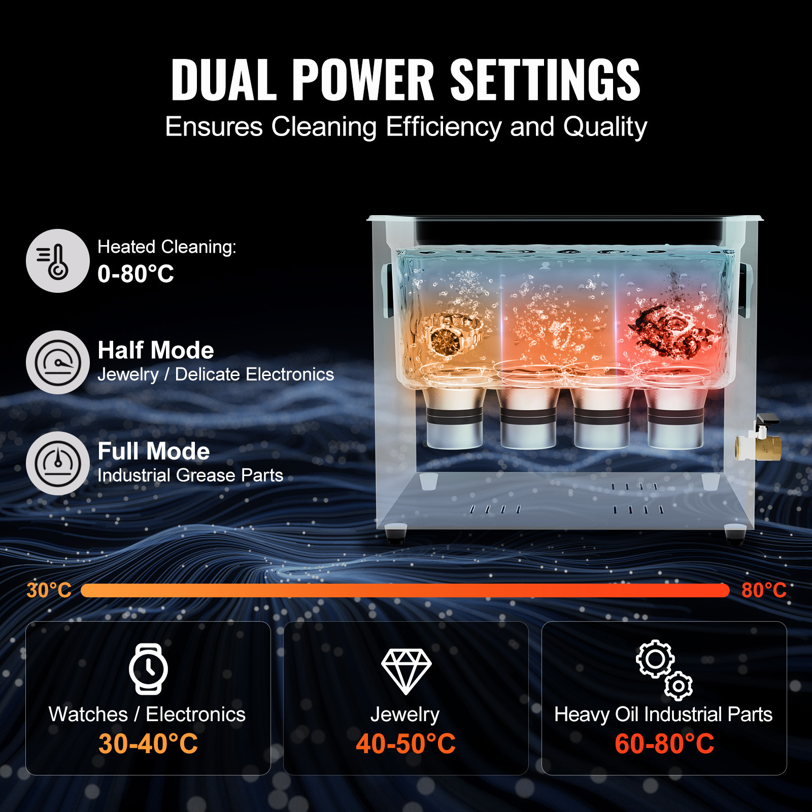 VEVOR 10L Ultrasonic Cleaner Cleaning Machine with Basket Heater and Timer 240W