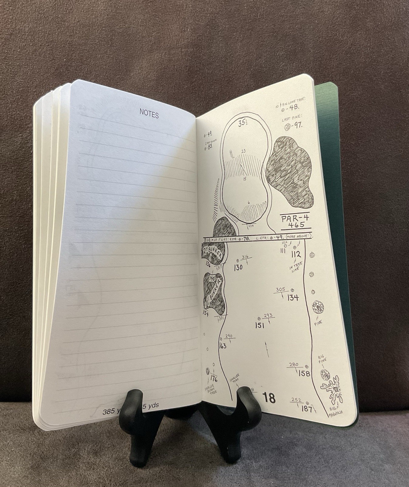 2006 Masters Badges & Cabin Guests Amenities RARE Phil Mickelson Winner