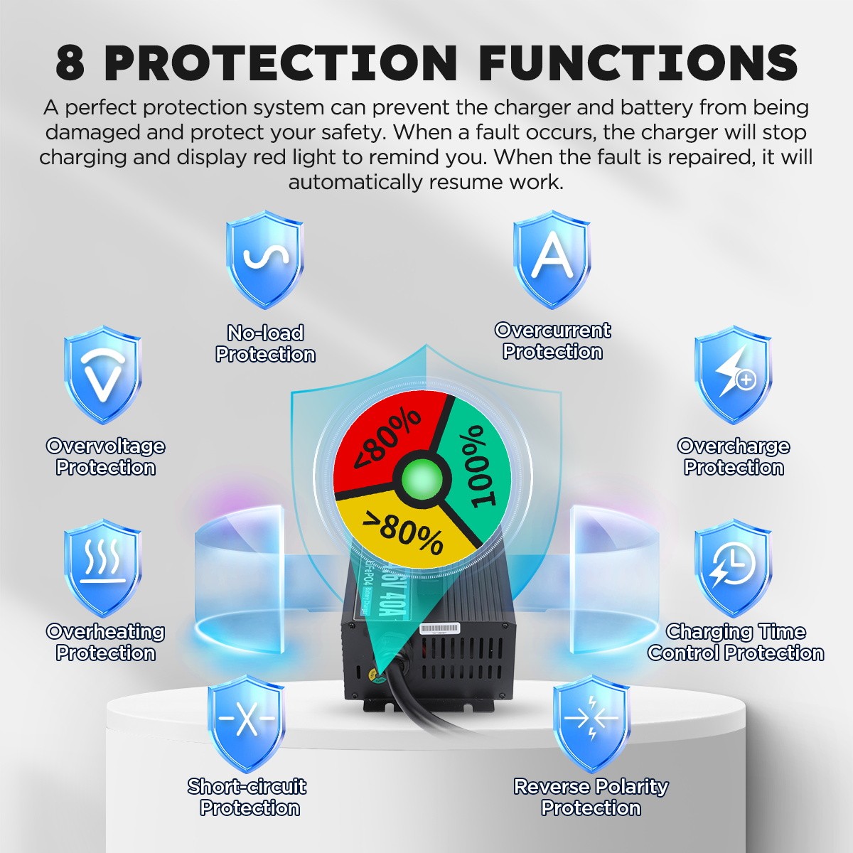 14.6V 40A Smart Lithium Battery Charger LiFePO4 Fast Charging w/Anderson Plug