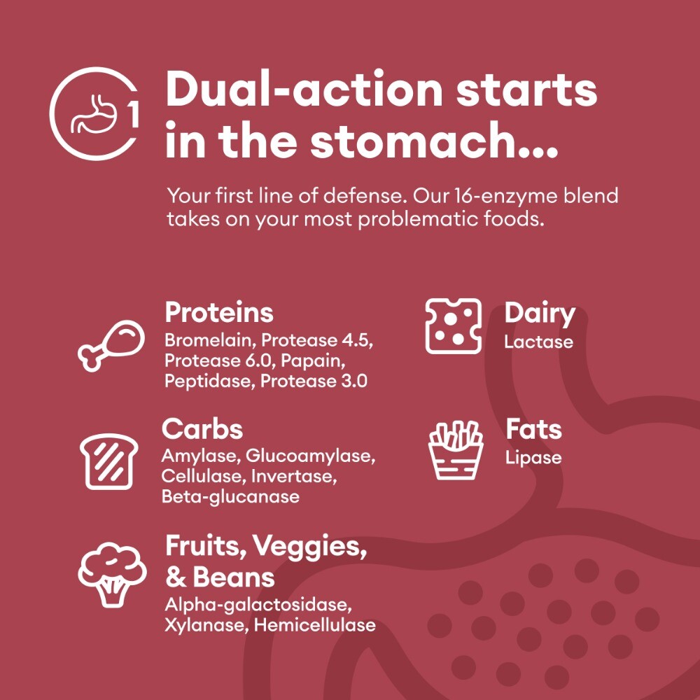 Physician's CHOICE Digestive Enzymes - Multi Enzymes, Organic Prebiotics - 60 CT