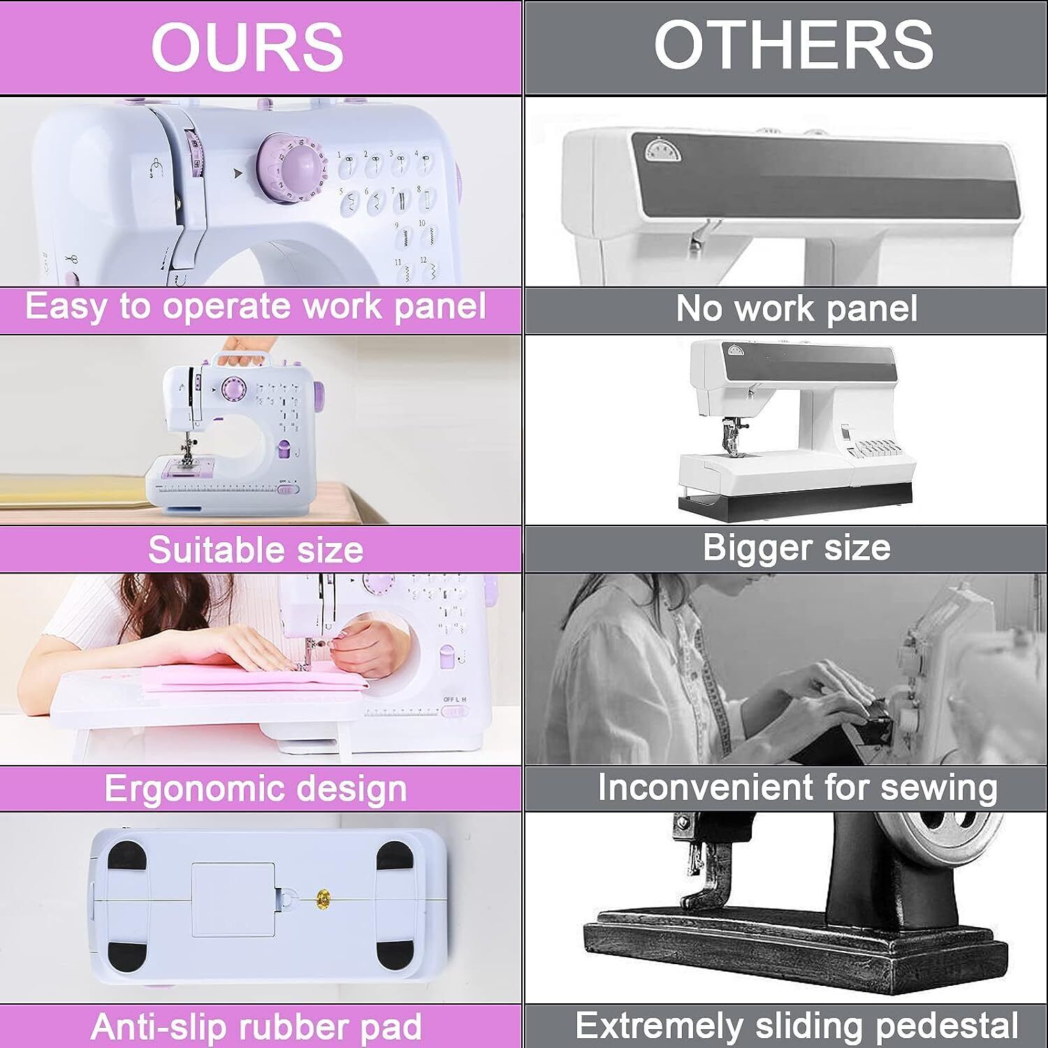 Portable Sewing Machine Electric Crafting Mending Machine 12 Built-In Stitches