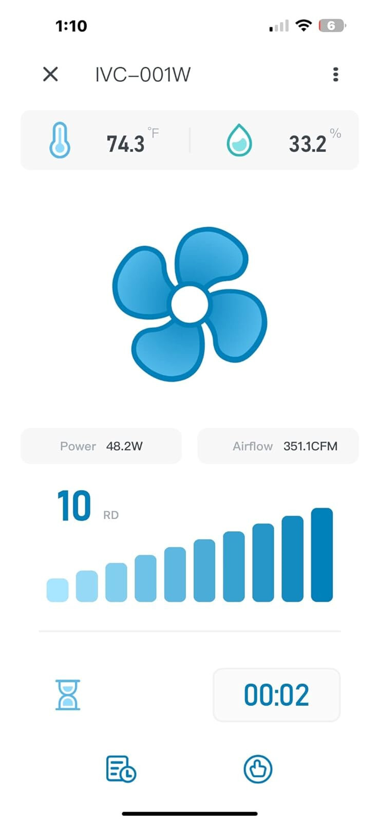 INKBIRD 6-Inch Duct Fan Grow Tent Ventilation Exhaust Fan