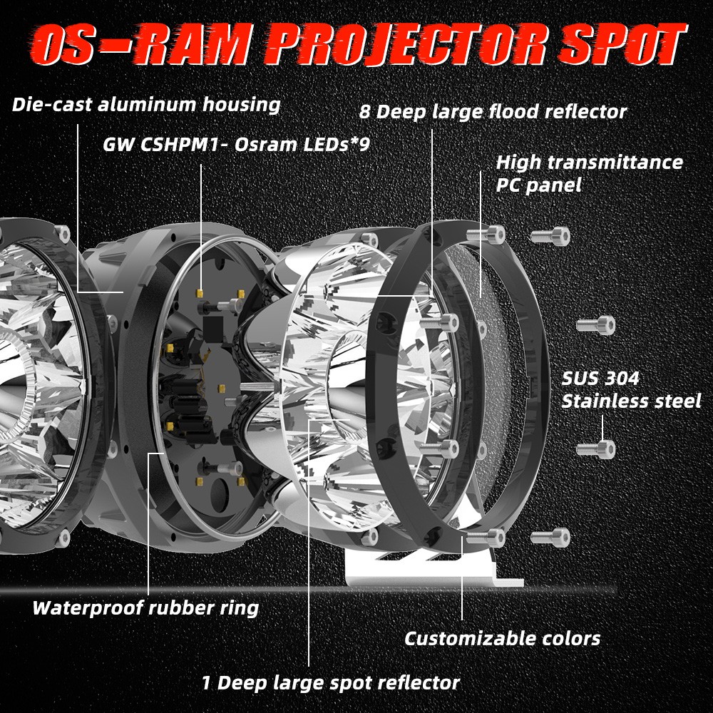 Colight Designs™ 8 XL Linkable Roof Mount LED Light Bar for Polaris RZR Pro R