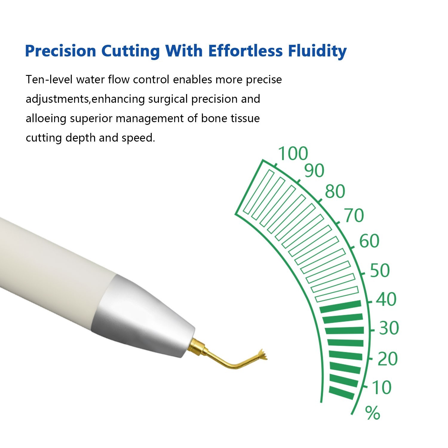 USA Dental Piezo Surgery & Implant Motor Bone Cutter 2 in 1 Implant System Touch
