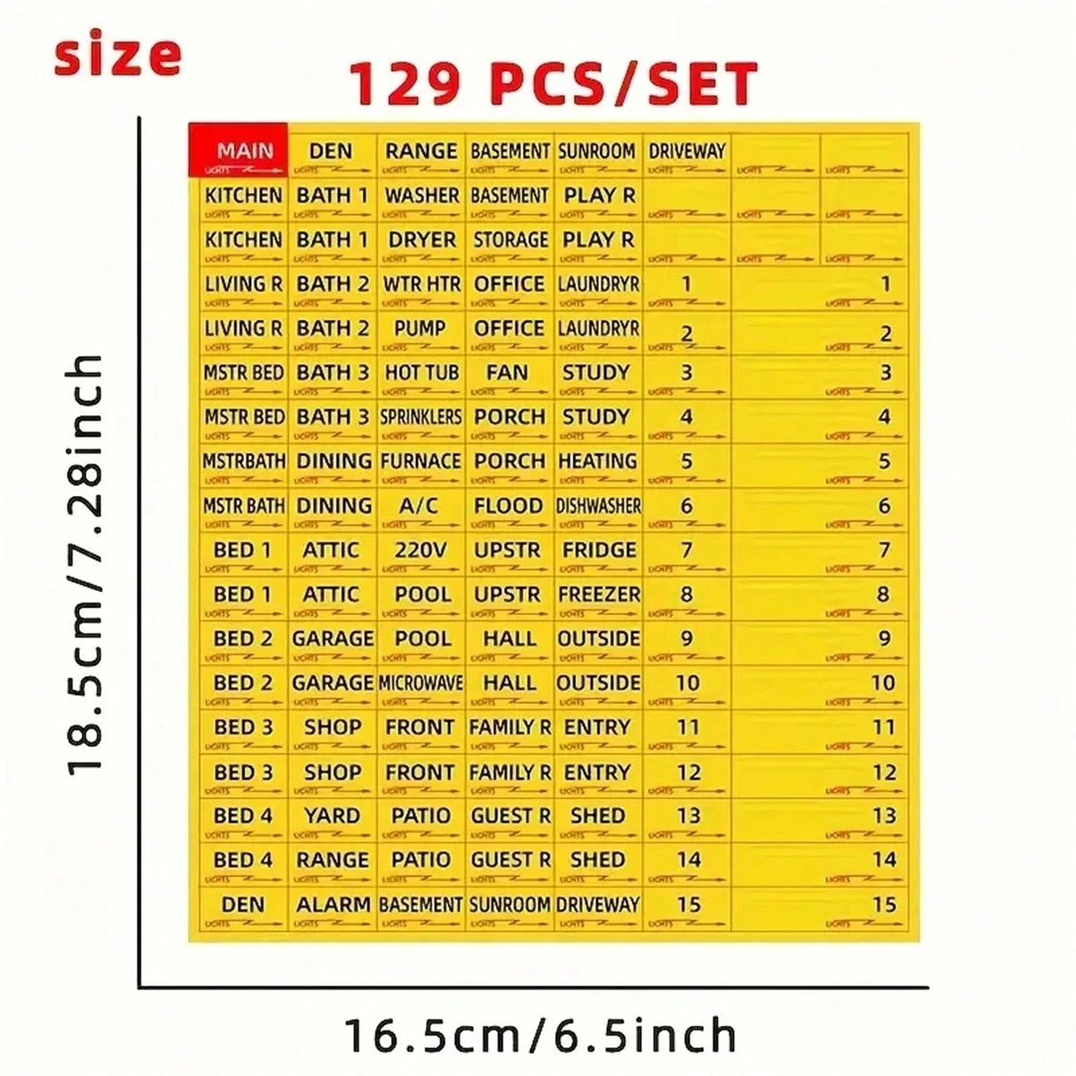 Circuit Breaker Labels 129pcs Adhesive Electric Panel Catalogue Labels Stickers