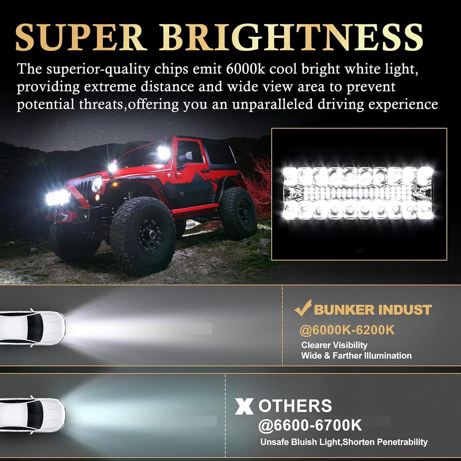 4x 7Inch 20000W LED Work Light Bar Flood Spot Pods Offroad Fog Driving ATV Truck