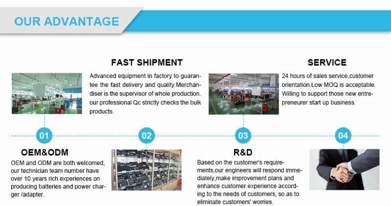 XCMRD Battery For Dell Inspiron 15 3000 Series 3531 3537 3541 3542 3543 40Wh New