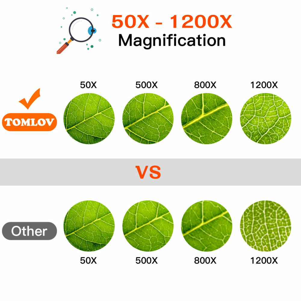 TOMLOV DM9 7" LCD Digital Coin Microscope 1200X 12MP Soldering Microscope Camera