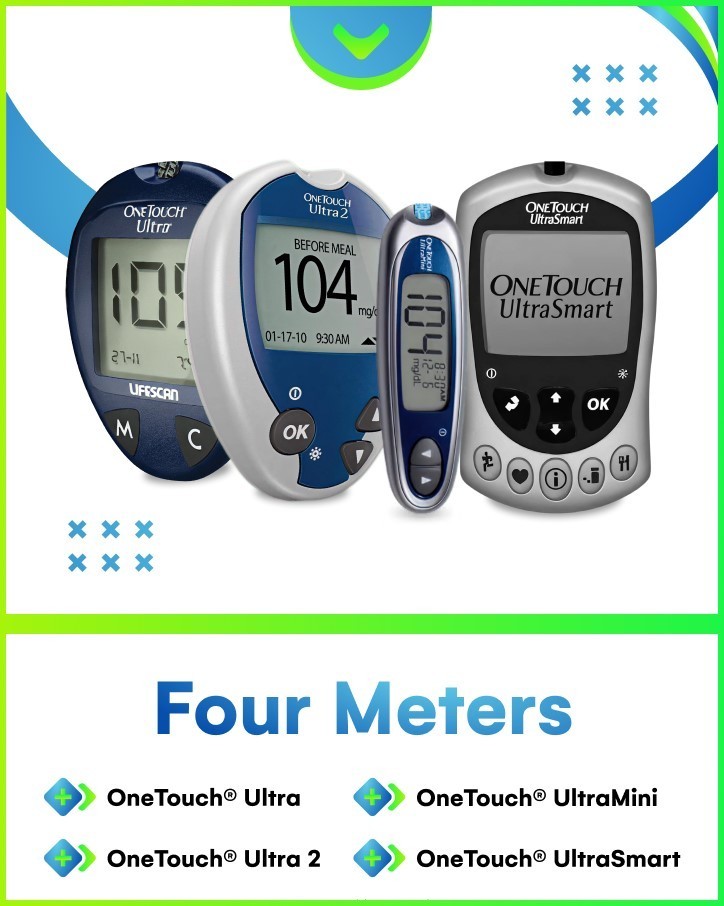 TRUE POINT - UNISTRIP 1 Blood Glucose Strips 300 Qty. Generic for ONE-TOUCH