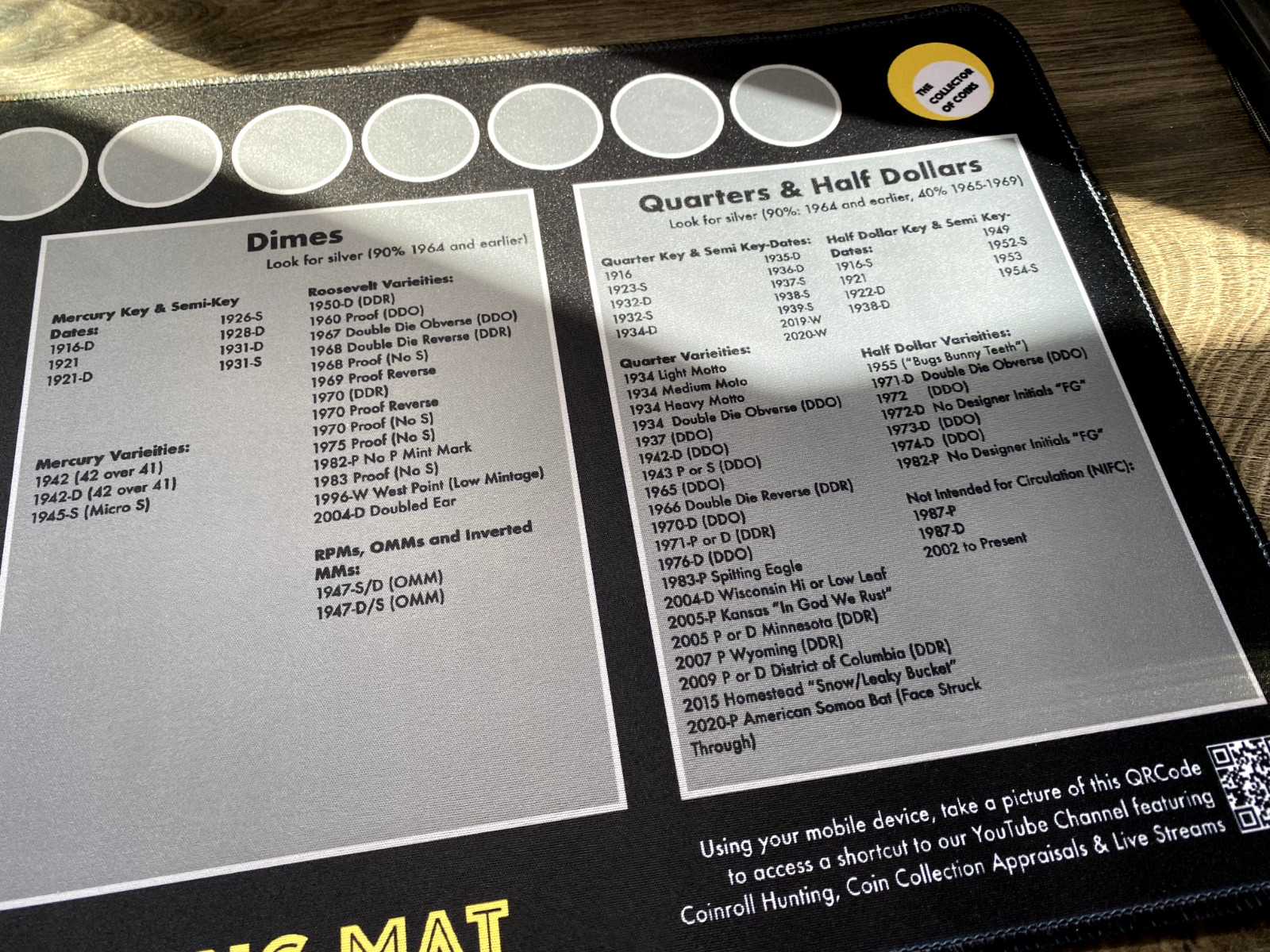 12” x 27.5” Coin Roll Hunting Mat: Large-Rubber Backed, Machine Washable Cloth