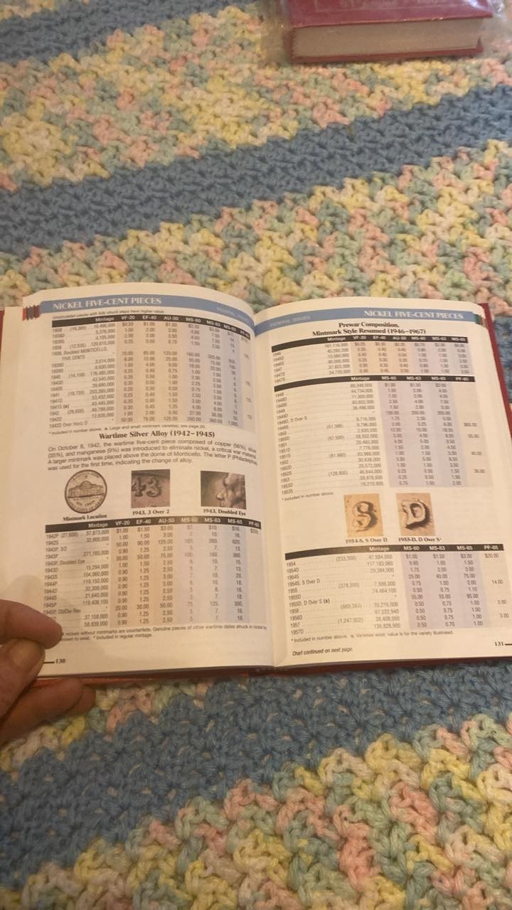 R. S. Yeoman Official Red Book 60th Edition 2007 Coin Book