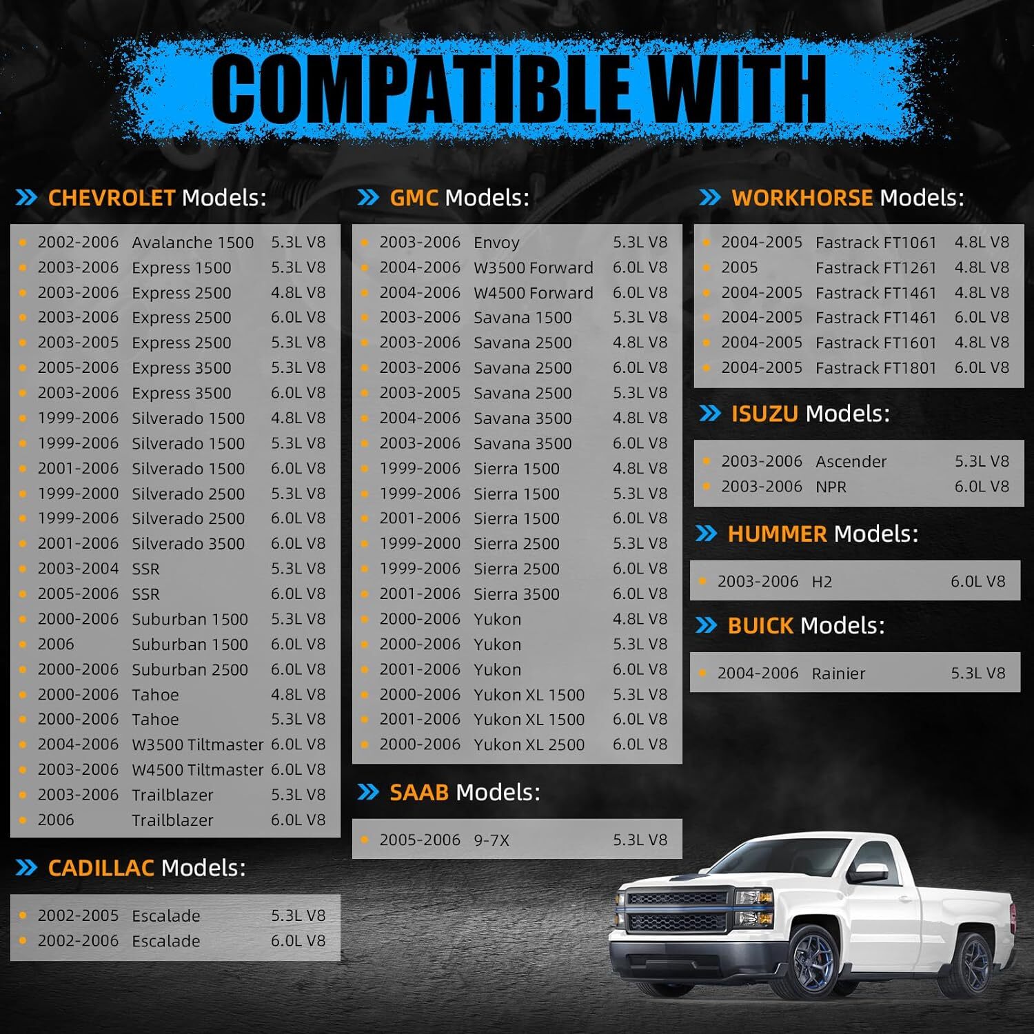 Water Pump With Thermostat For Chevy Silverado Tahoe GMC 4.8 5.3 6.0L , AW5104