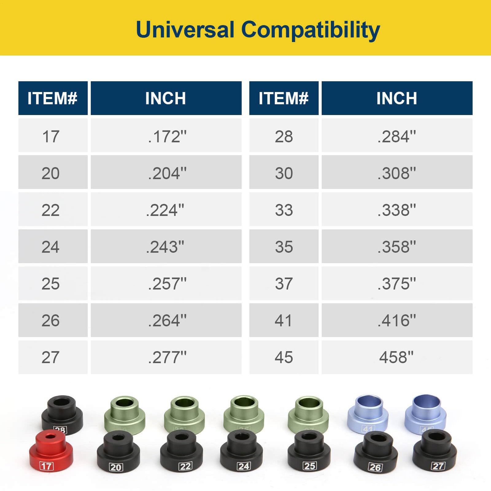 Hornady 14 Gauge Bullet/OGive Gauge Comparator Kit Organizer/Holder Box