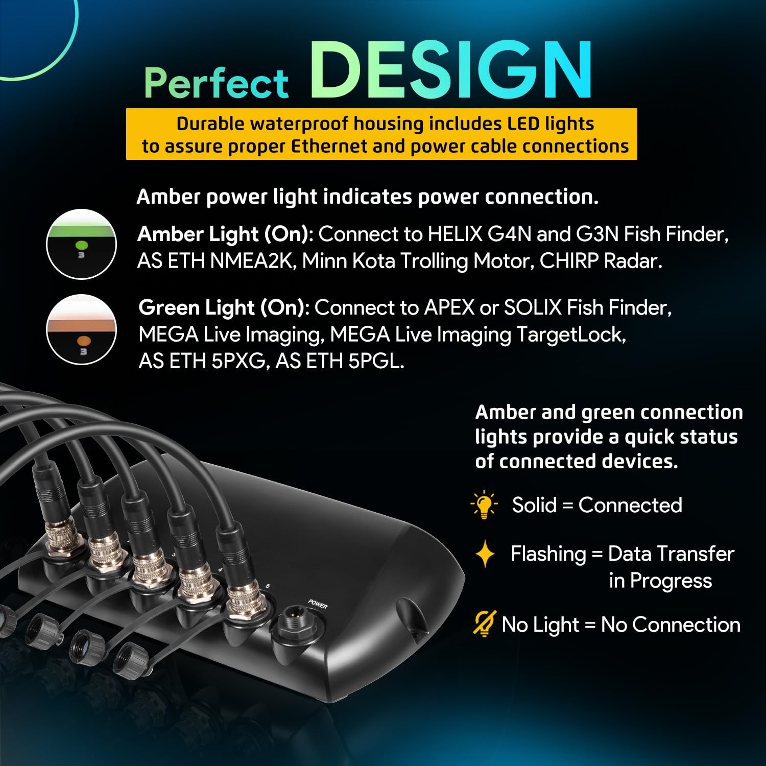 for HELIX 8, 9, 10, 12, 15 models 408450-1 5 Port Ethernet Switch Waterproof