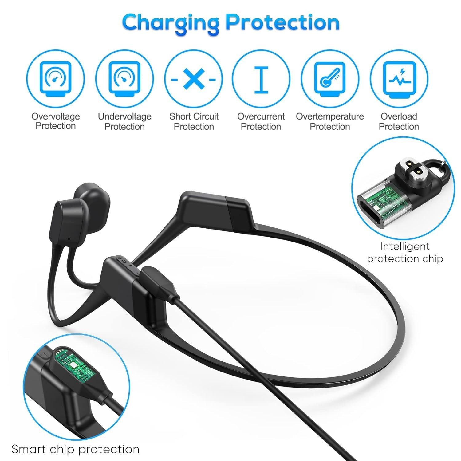Charging Cable For Shokz OpenRun Pro Bluetooth Bone Conduction Headphones S810