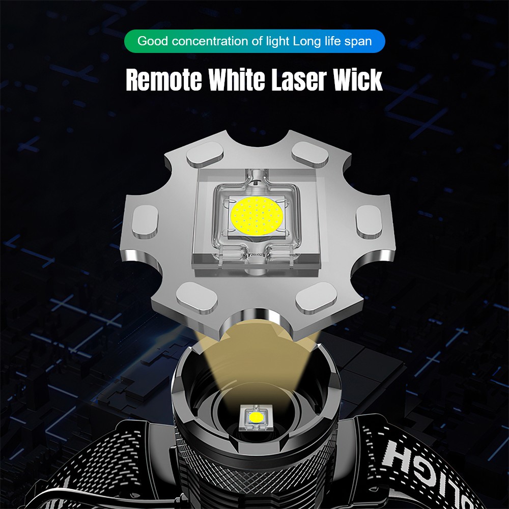 1200000LM LED Headlamp USB Rechargeable Super Bright Zoom Head Torch Headlight