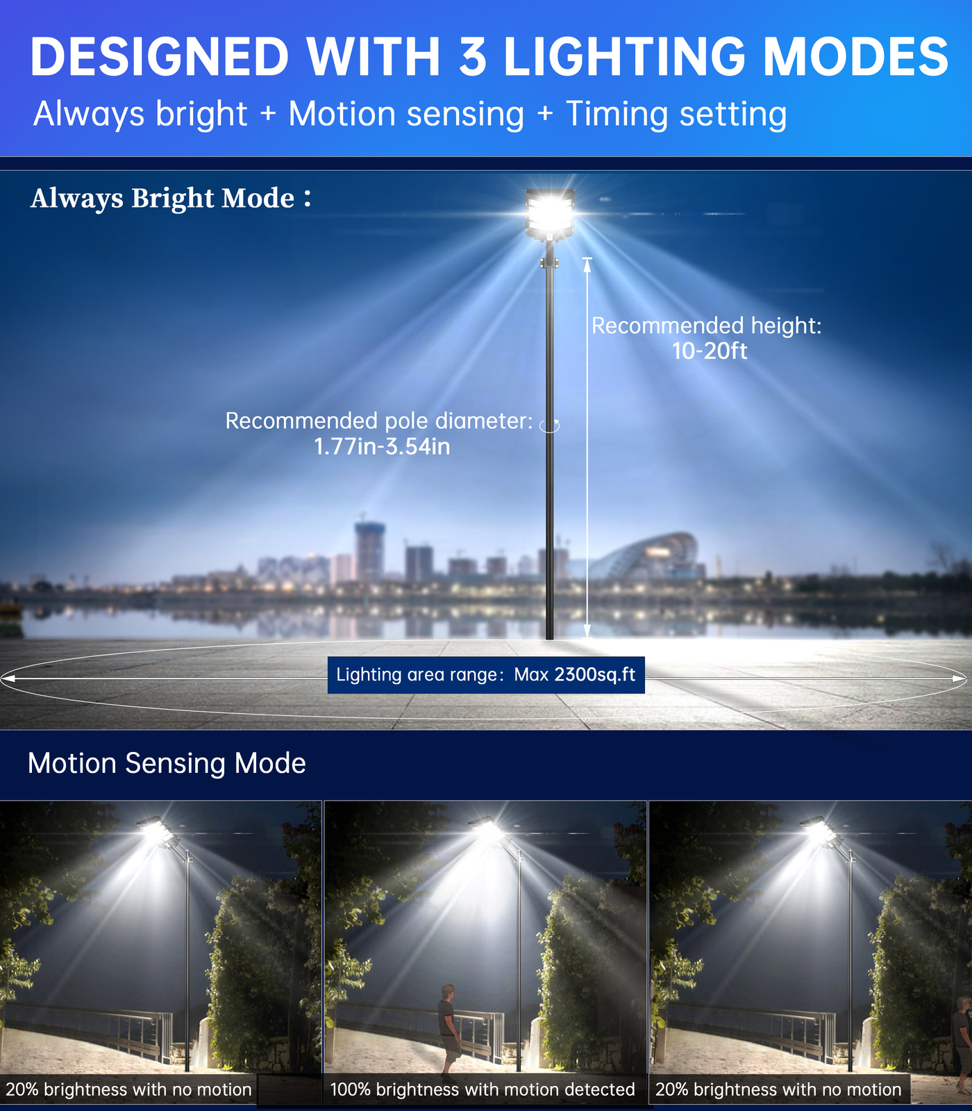 Gefolly Solar Street Lights Motion Sensor Lamp Commercial Dusk To Dawn Road Lamp