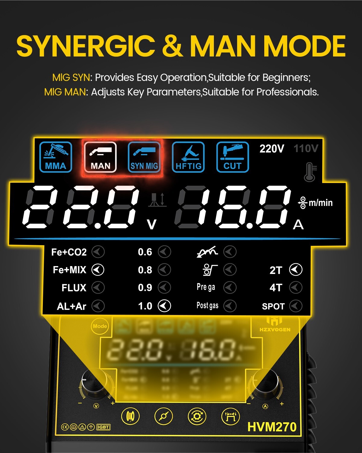 6in1 MIG/CUT/TIG/MMA Welder 220V 250A Gas/Gasless Welding Machine Plasma Cutter