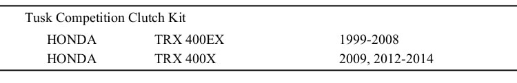 Tusk Competition Clutch Kit Compatible with Honda TRX 400EX 1999-2008