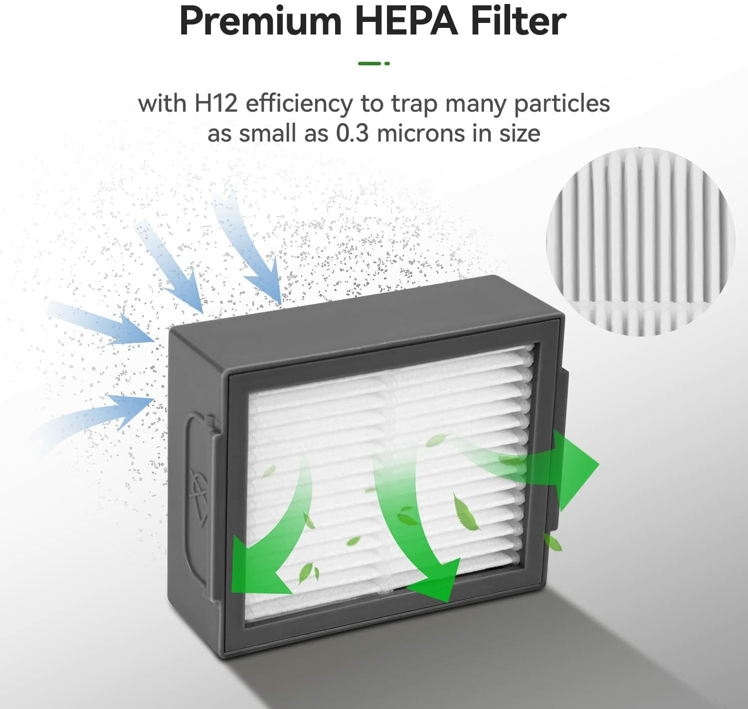 Replacement Parts Accessories for iRobot Roomba j7 i7 i6 i8 i3 i4 i1 i5 e5 e6