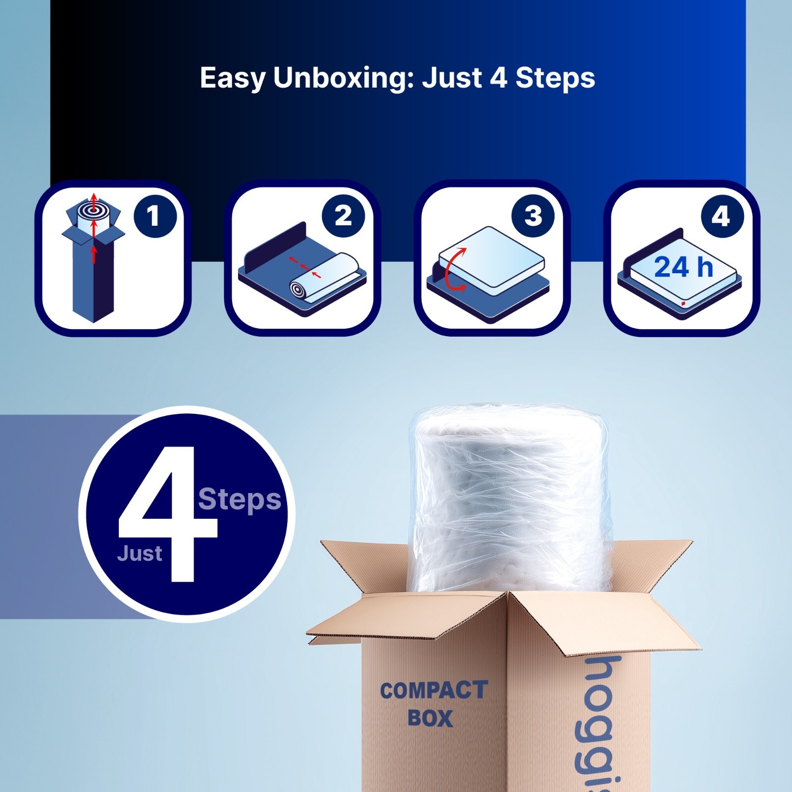 Short Queen, 10 Inch RV Mattress 60x74, High-Quality Memory Foam, hoggisleep NEW