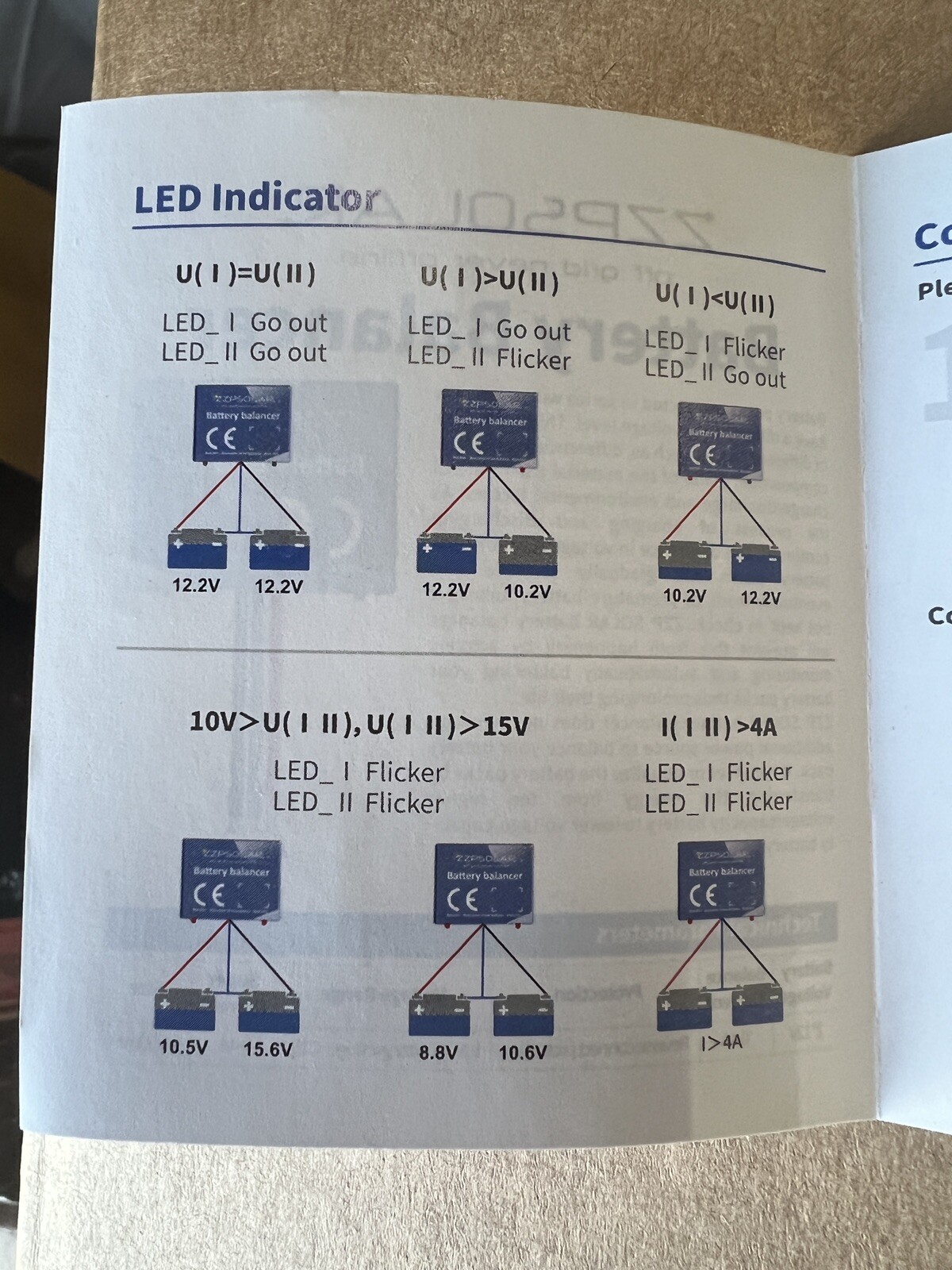 ZZP Solar 24V Voltage Battery Balancer Equalizer AGM Lead Acid Lithium