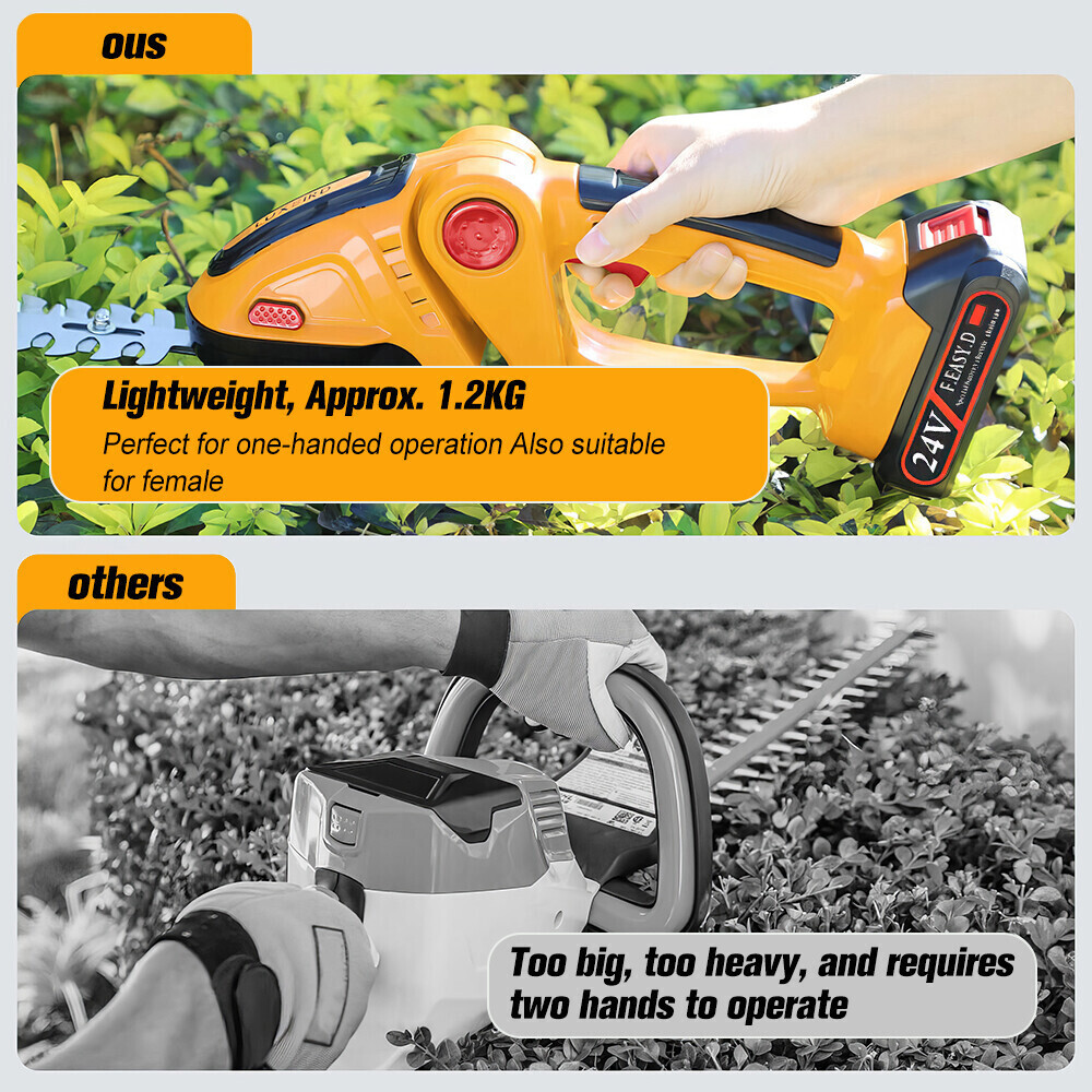 Handheld Electric Cordless Hedge Trimmer Grass Shear Bush Trimmer w/ 2x Battery