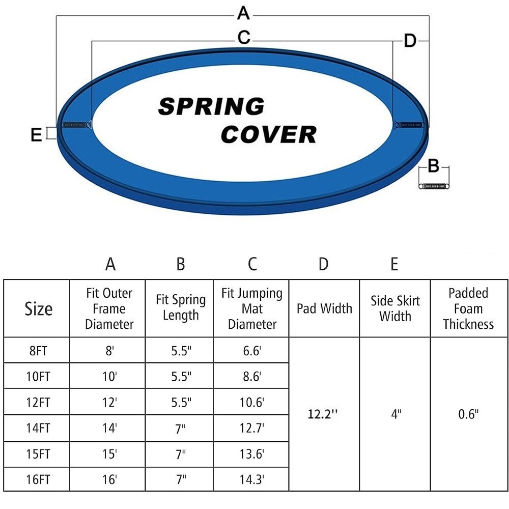 8/10/12/14/15/16FT Trampoline Replacement Safety Pad Universal Trampoline Cover