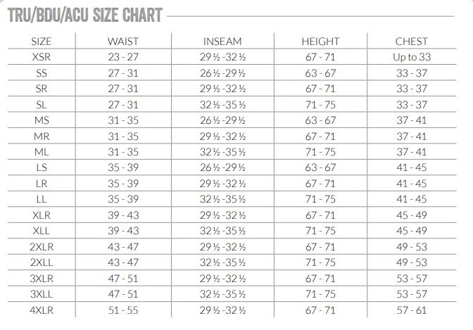 Woodland Digital Tactical Response Uniform Pants 65/35 Poly/Cttn Cargo Pants