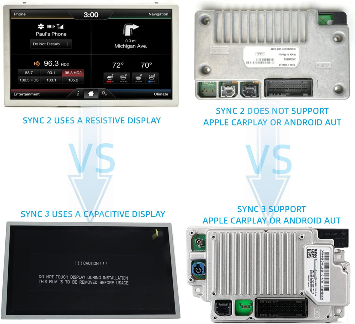 OEM SYNC 2 to SYNC 3 3.4 Upgrade Carplay Kit Fit for Ford Sync3 NA223 Navigation