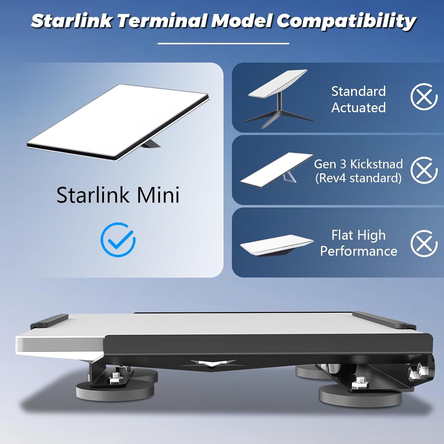 Starlink Mini Roof Mount,Starlink Mini Mounting Kit,Starlink Mini Magnetic Mount