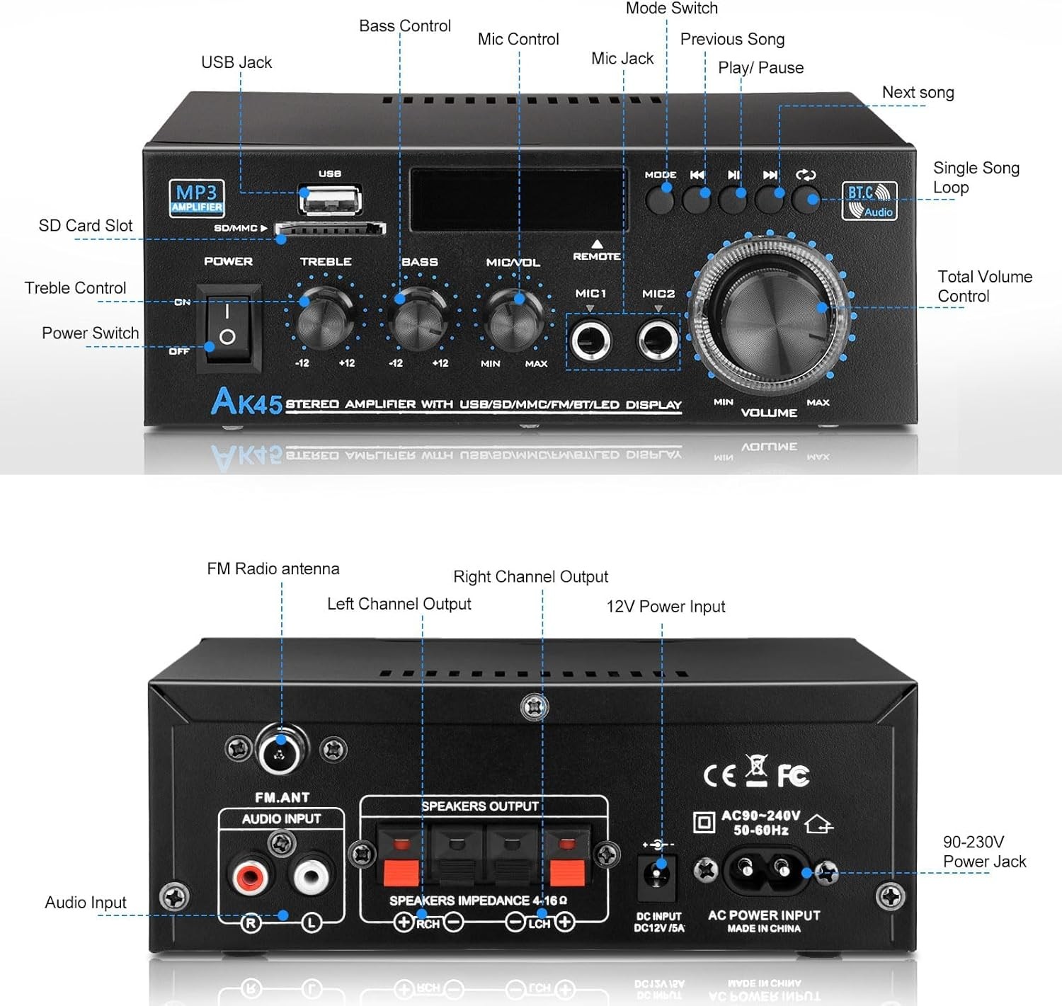 Stereo Receiver & Amplifier Home Audio Amp, AK45 Bluetooth Receiver for Home NEW