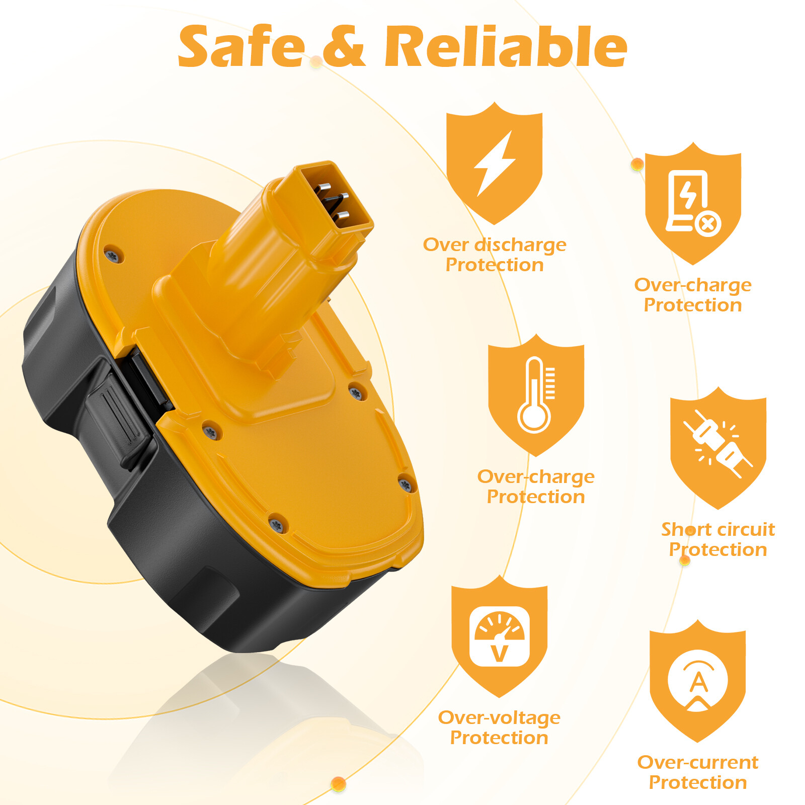 ✅2PCS 18V For Dewalt 18 VOLT XRP DC9096 DC9098 Ni-MH 7.0Ah Battery DC9099 DE9039