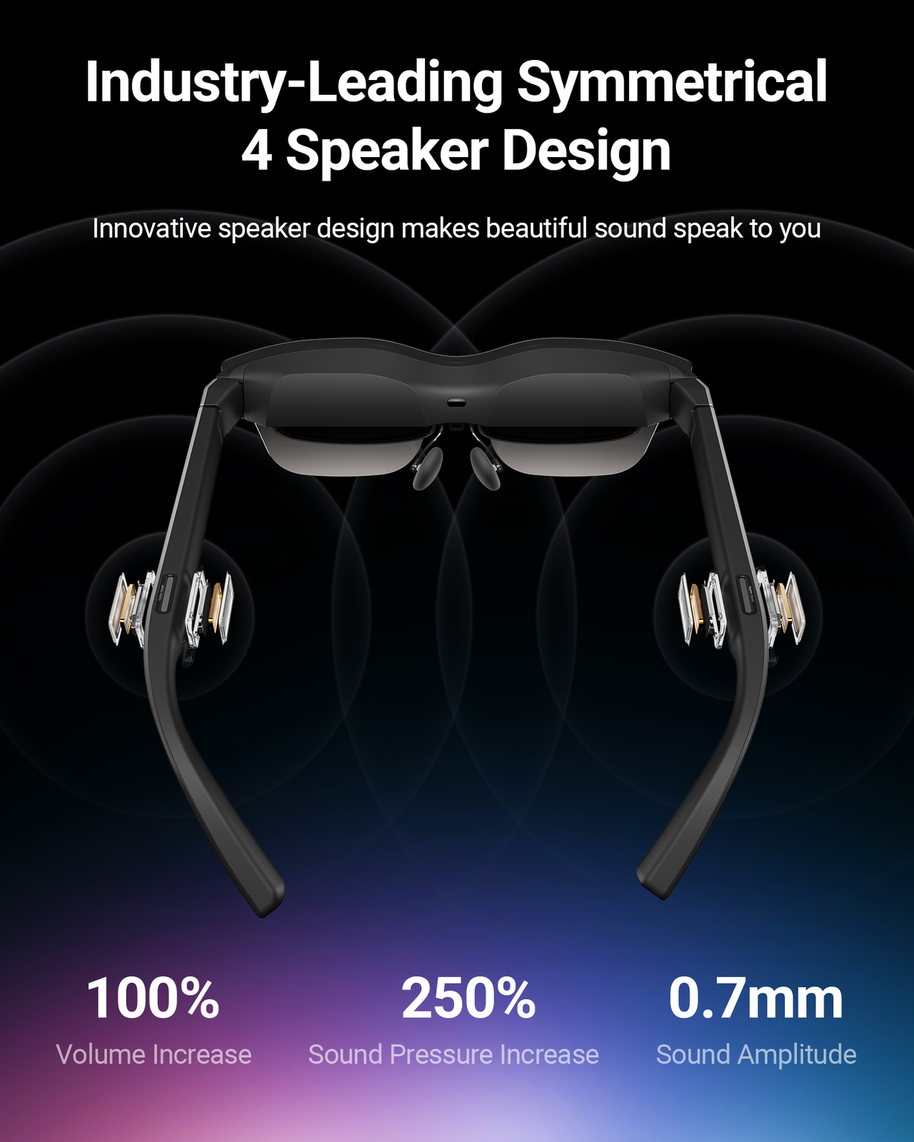 RayNeo Air 2S XR/AR 201" Ultra-Official application from Rayneo (Very Good)