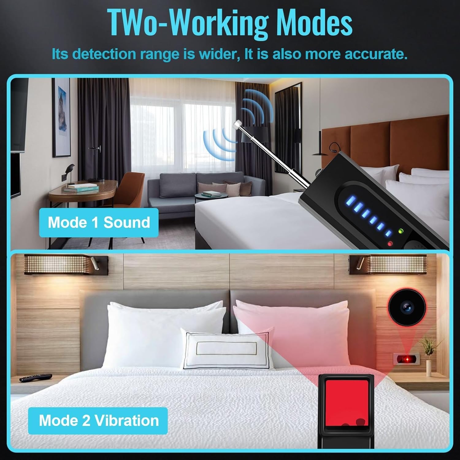 Hidden Camera Detector,Anti Spy Camera Finder, GPS Tracker Detector