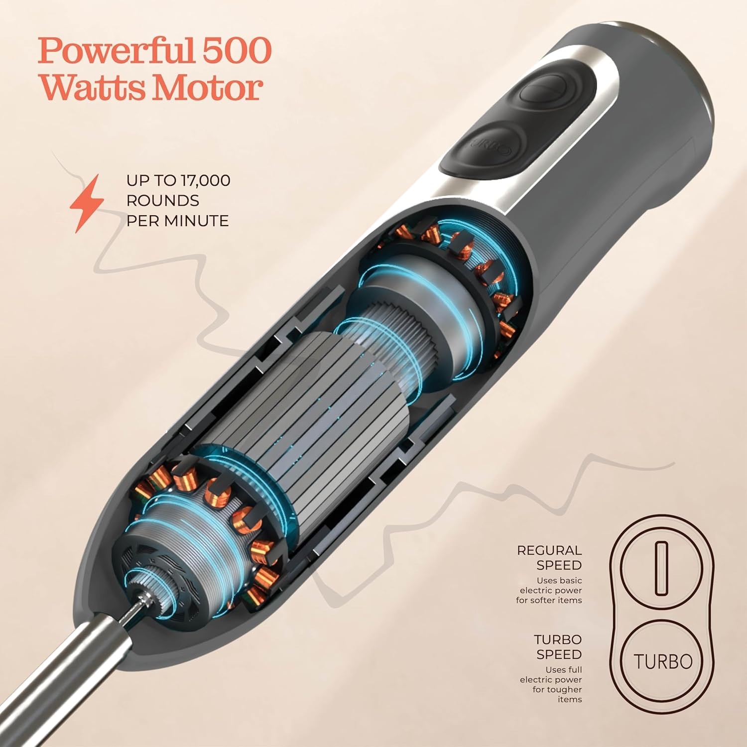 Durable 500W Electric Blender Stick with Turbo Speed for Smoothies & Soups