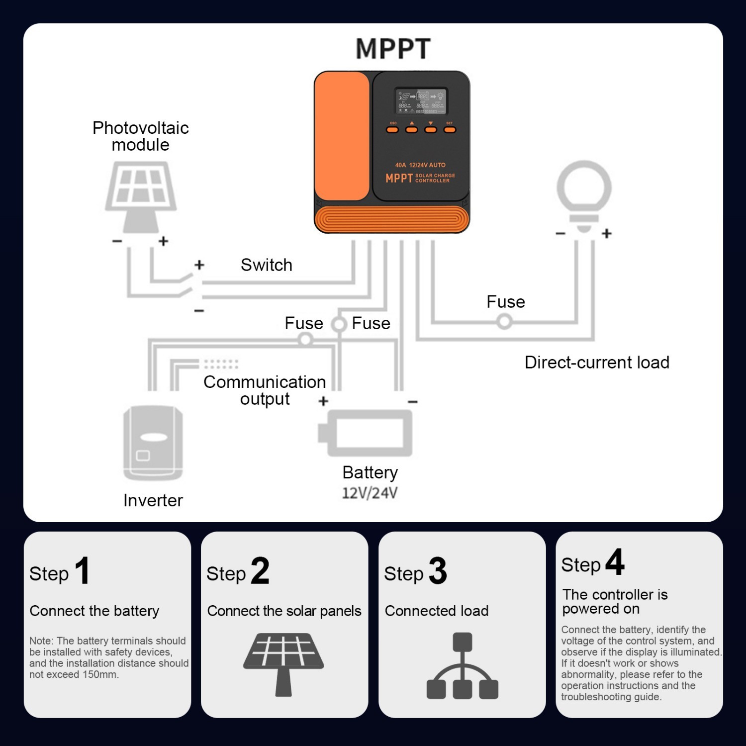 40A 12V/24V Solar Charge Controller MPPT with LCD Display Auto Regulator US NEW