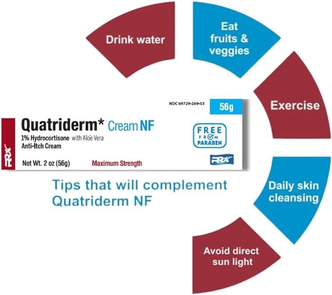 Quatriderm* Crema NF 1% Hydrocortisone - Anti-Itch Cream With Aloe Vera