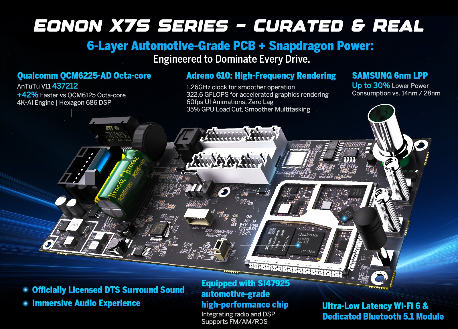 CAM+DVR+FDF1X7S Android 14 6+64 9" Car Stereo GPS HeadUnit CarPlay For Ford F150