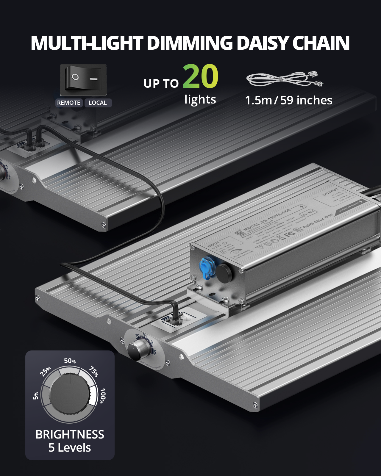 VIPARSPECTRA XS1500 Pro LED Grow Light Sunlike Full Spectrum All Plants Veg IR