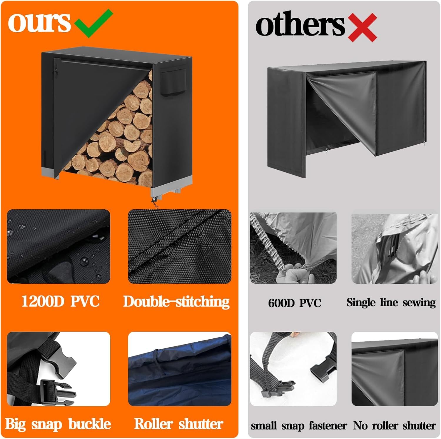 1200D 4ft Firewood Log Rack Cover Waterproof Storage Holder Heavy Duty Outdoor