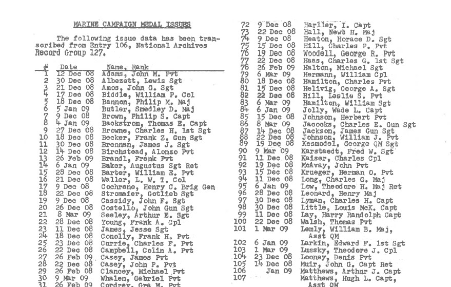 CRE China Boxer Rebellion Army Navy Marine Order of the Dragon Issue Medal Book