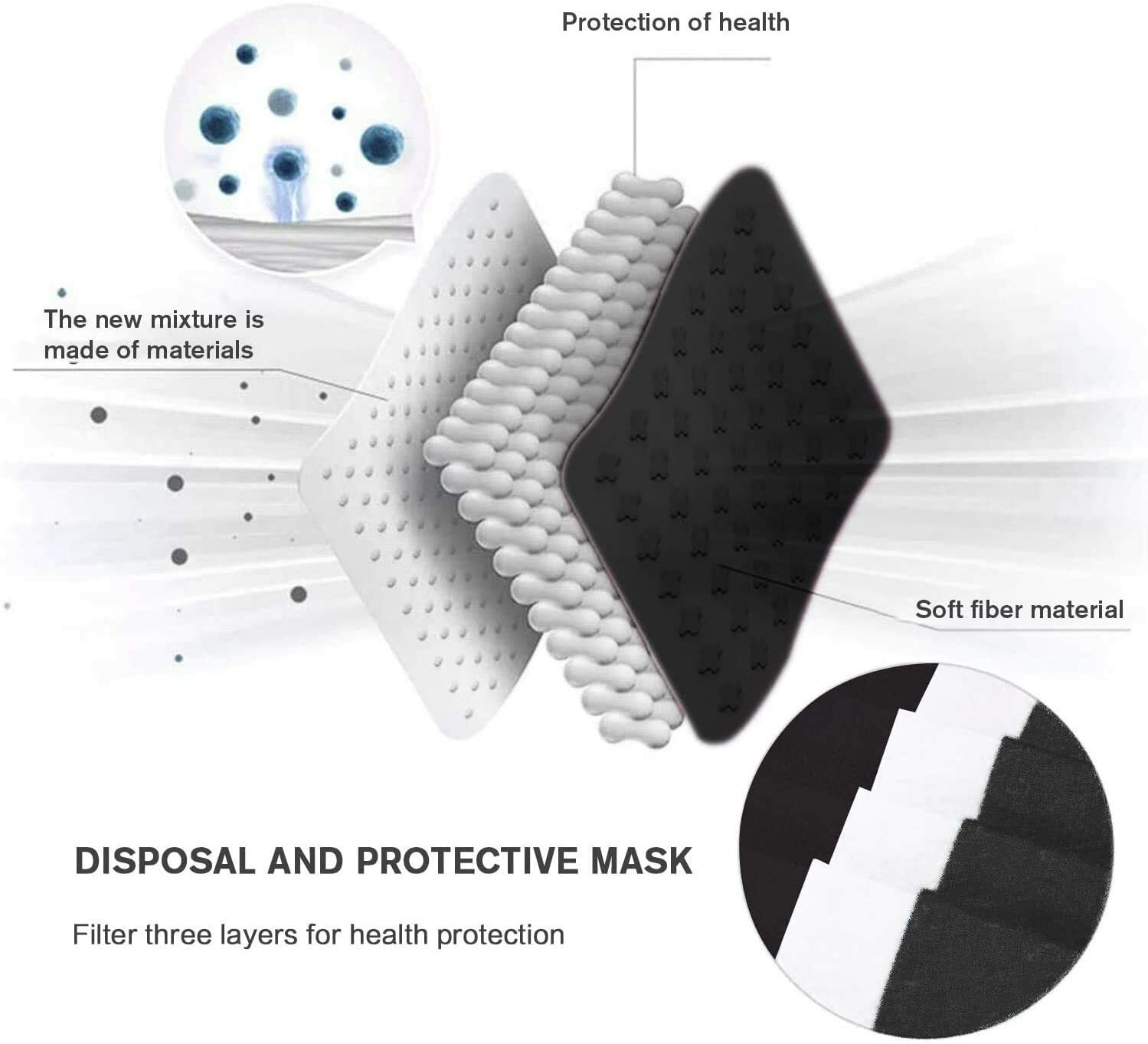 50/100 PCS 4 Layers Black Face Mask Mouth & Nose Protector Disposable Masks