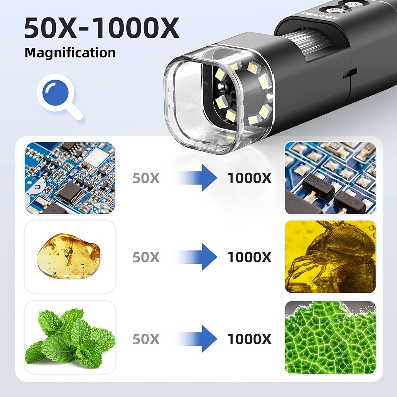 TOMLOV Digital Microscope Coin Microscope 50-1000X Magnification Handheld Used