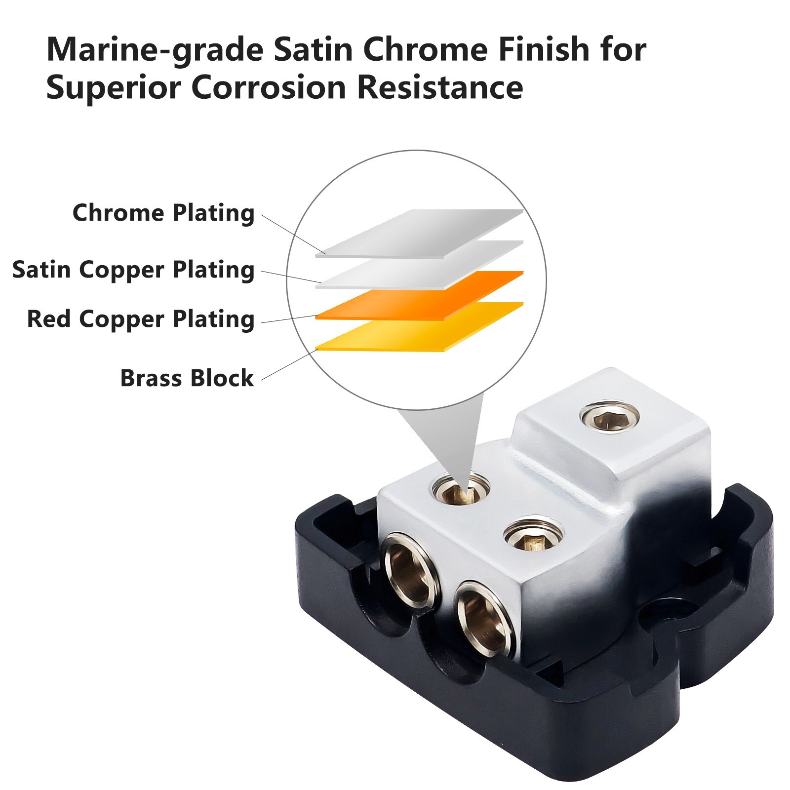 Recoil DB12P 2 Way Power Distribution Block 1 X 0/2/4 Gauge In 2 X 4/8 Gauge Out