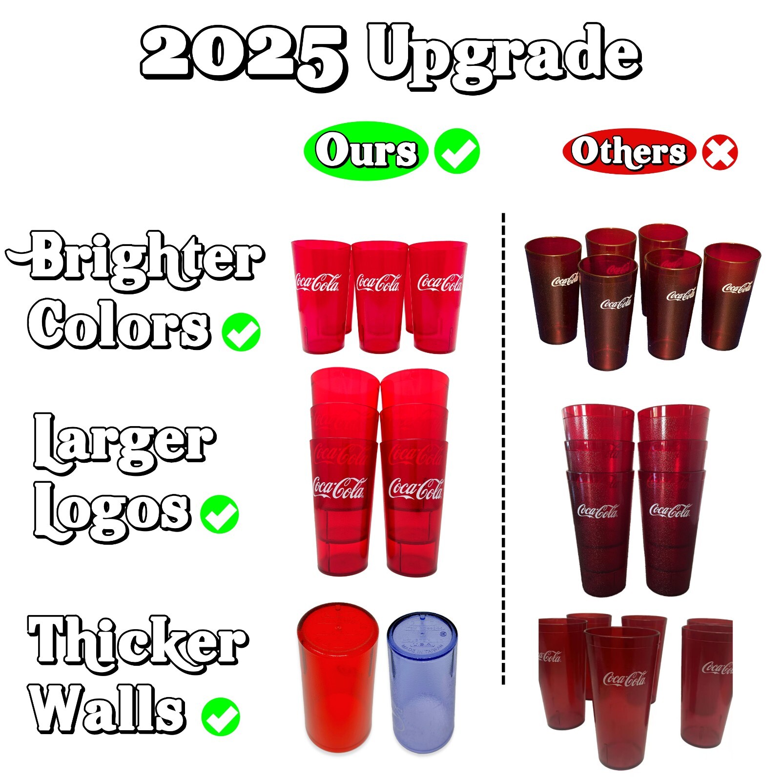 20-32oz Restaurant Grade Red-Blue Coca Cola-Pepsi Heavy-Duty Plastic Tumblers