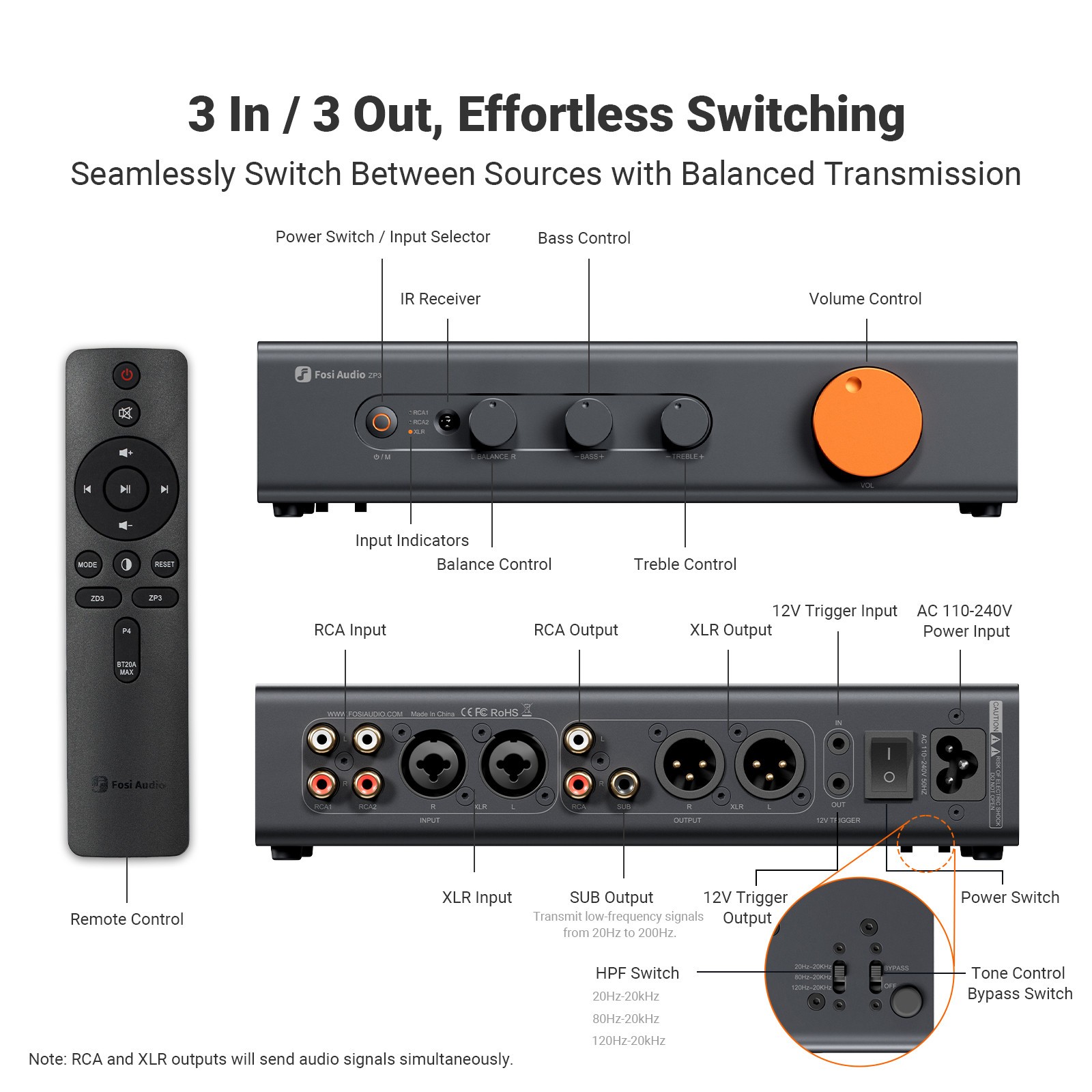 Fosi Audio ZP3 Balanced Preamp 3in 3out Pre Amp Audio for 2.1 Setup -Refurbished