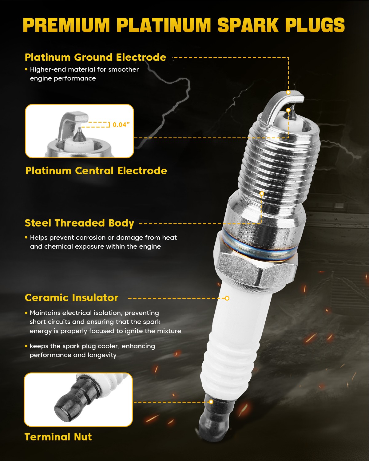 Set of 8 Round Ignition Coil Pack UF262 with Spark Plug and Wires For Chevy GMC