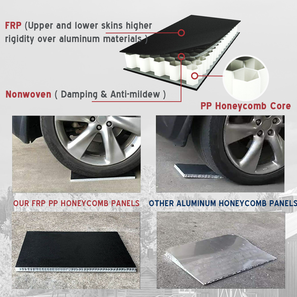 Fit RamBox Hard Tri-fold Tonneau Cover for 2009-19 Dodge Ram w/ RamBox 5'7" Bed