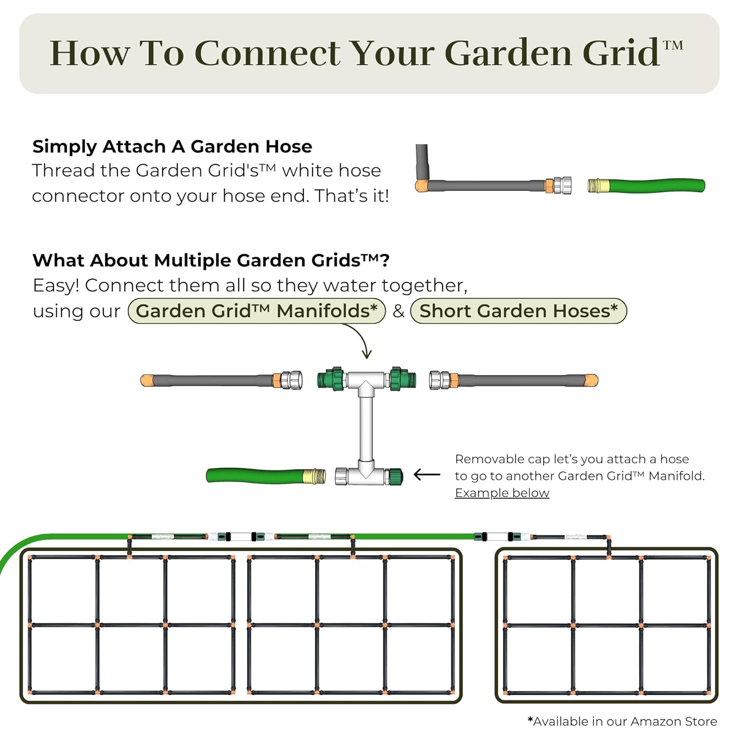 The Garden Grid | Pre-Assembled Garden Bed Watering System – Waters Every Plant